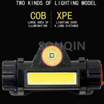 Farol de LED Farol Com Built-in Bateria Cabeça da Lanterna elétrica Recarregável USB Trabalho de Luz de Lâmpada principal Brilhante Super Lanterna
