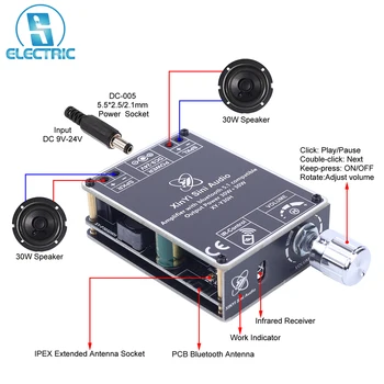 DIY Kit Eletrônico de som hi-fi com Bluetooth Compatíveis com Áudio 5.1 Módulo do Amplificador XY-Y30H de Alta potência de 30W+30W alto-Falantes sem Fio